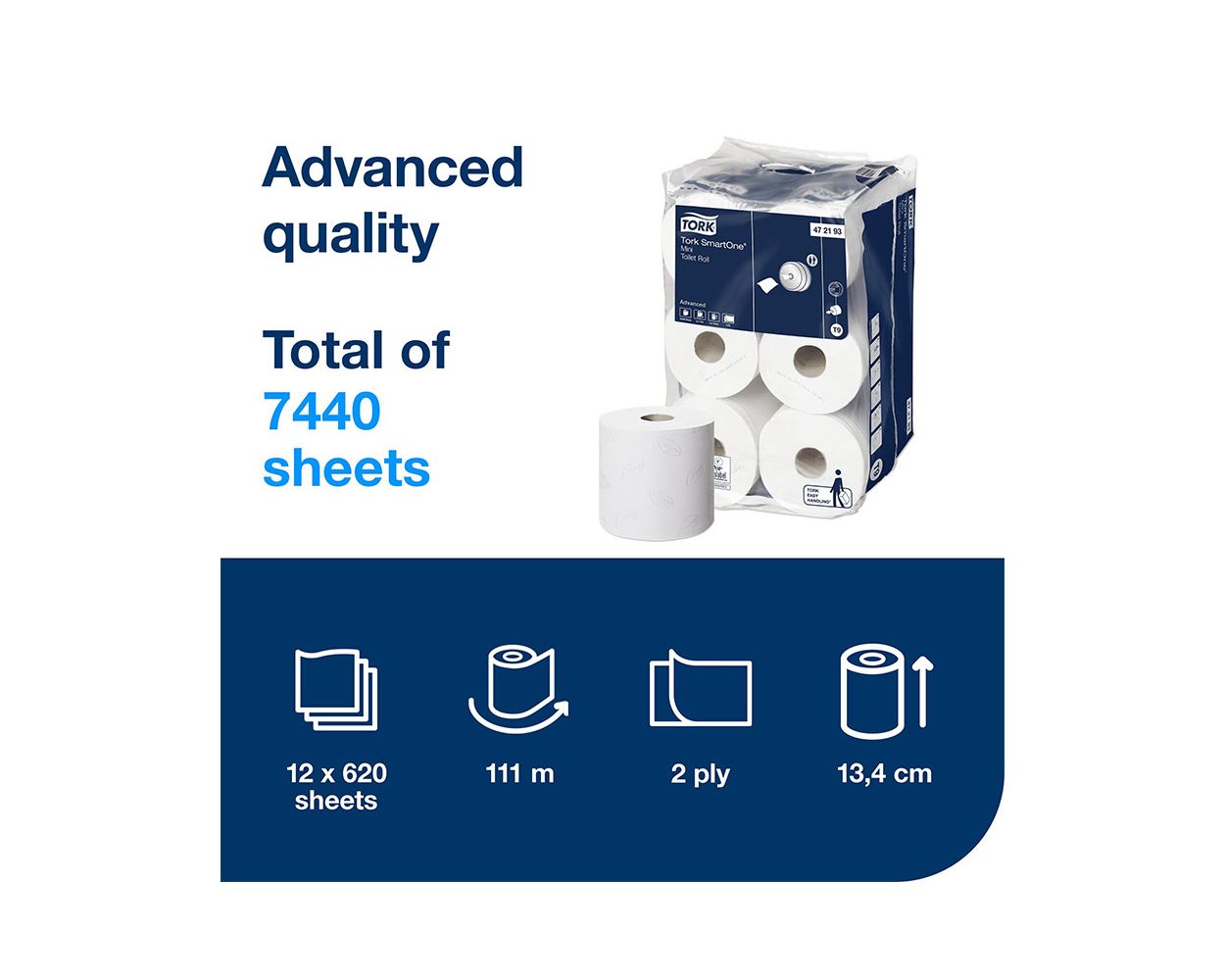 Picture of Tork SmartOne® Mini Toilet Roll White T9, Advanced, 2-Ply, 12 x 620 Sheets, 472193