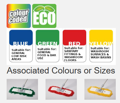 Picture of Dust Beater Sleeve 80Cm/32" Blue